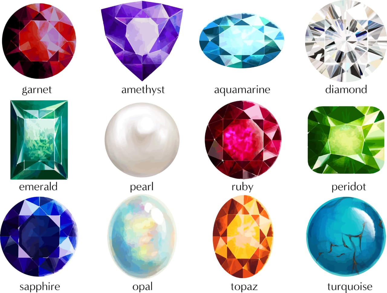 Suneel Pandit- Vastu Shastra Consultant image
